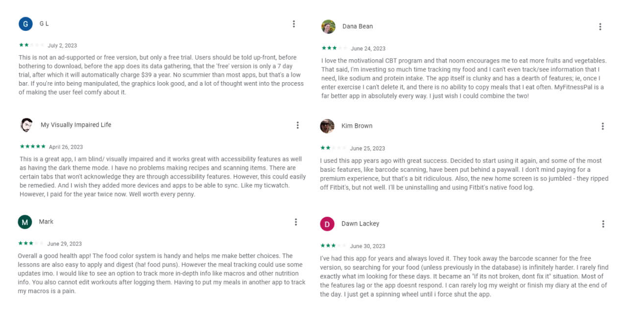 User-review-on-competitive-app